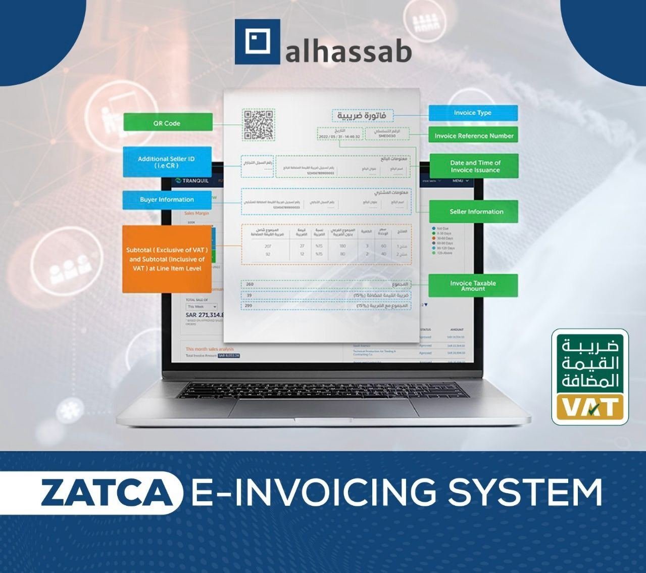 SAR 1000, QR Code Enabled Electronic Invoicing Software In Saudi Arabia