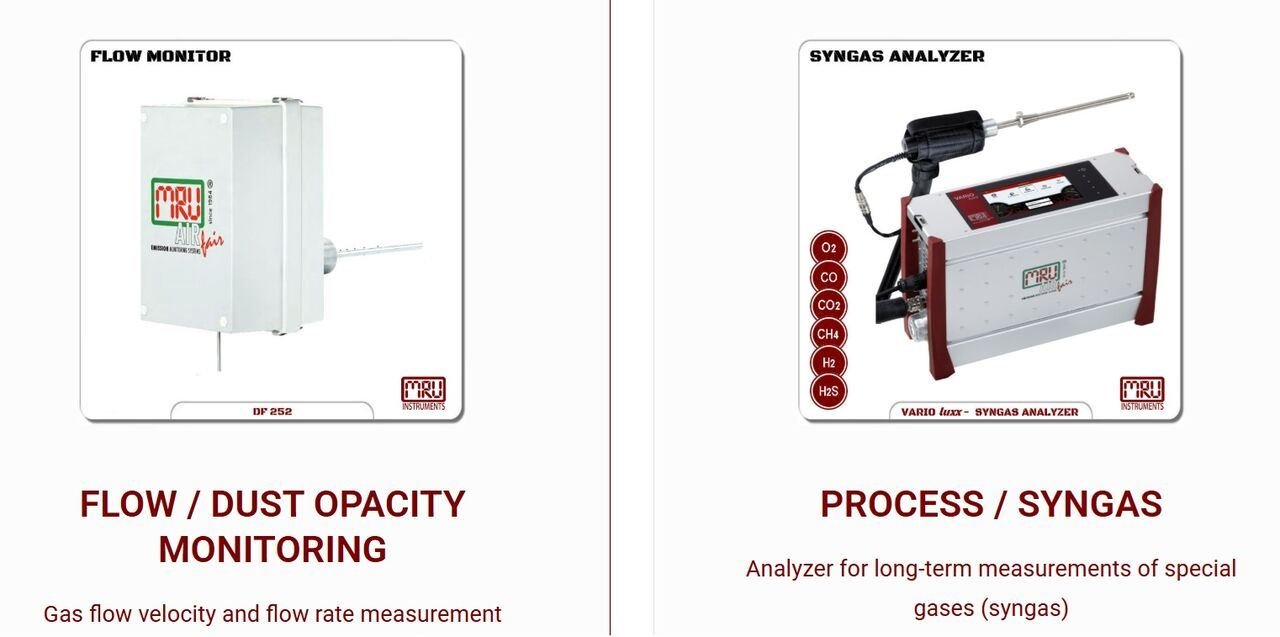 SAR 1, Sale - MRU Analyser Emissions Monitoring Systems