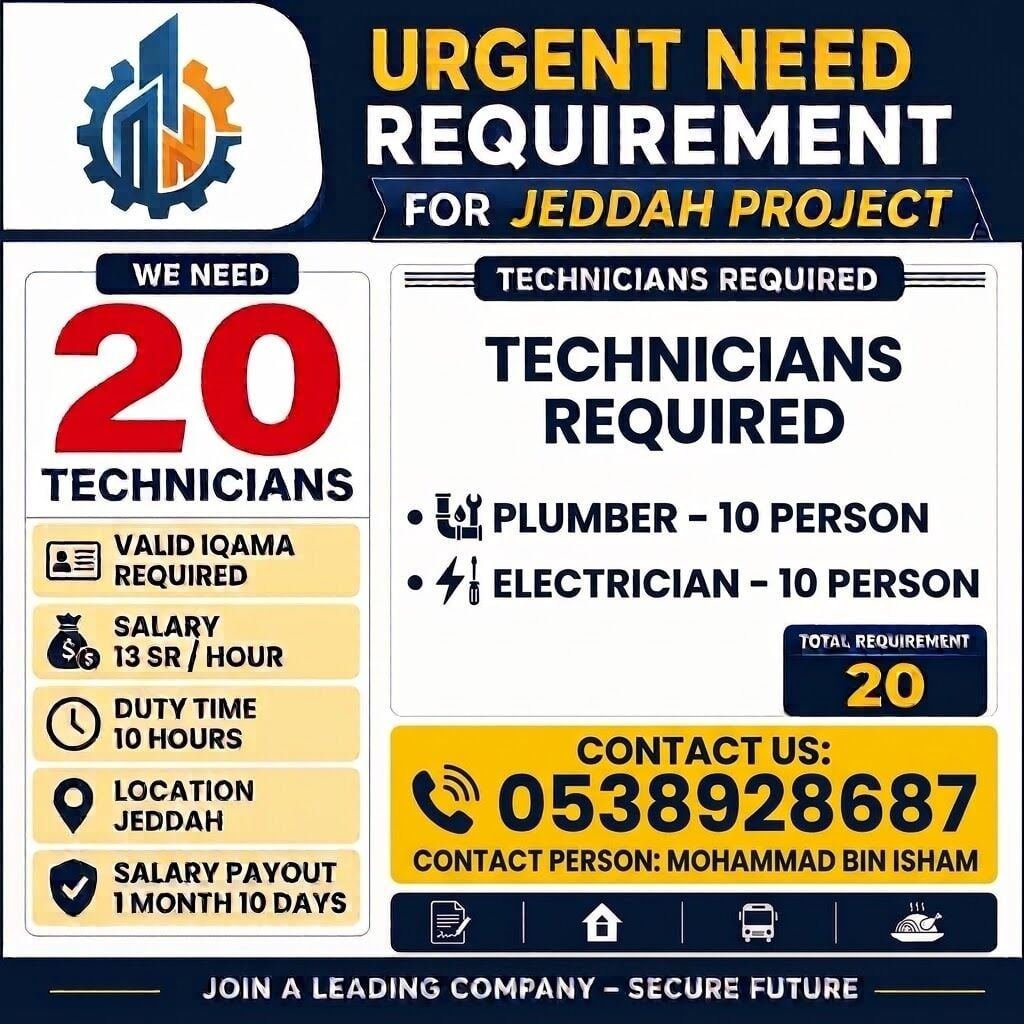 Urgent Requirement