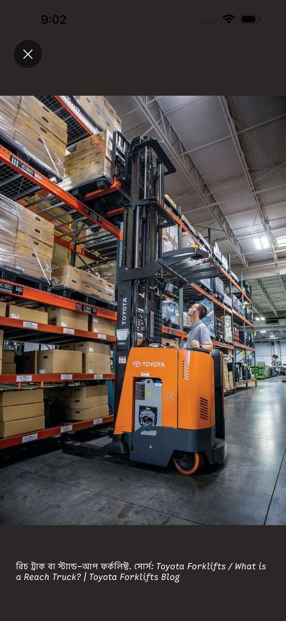 Job Offer: Warehouse Associate - Reach Truck Operator