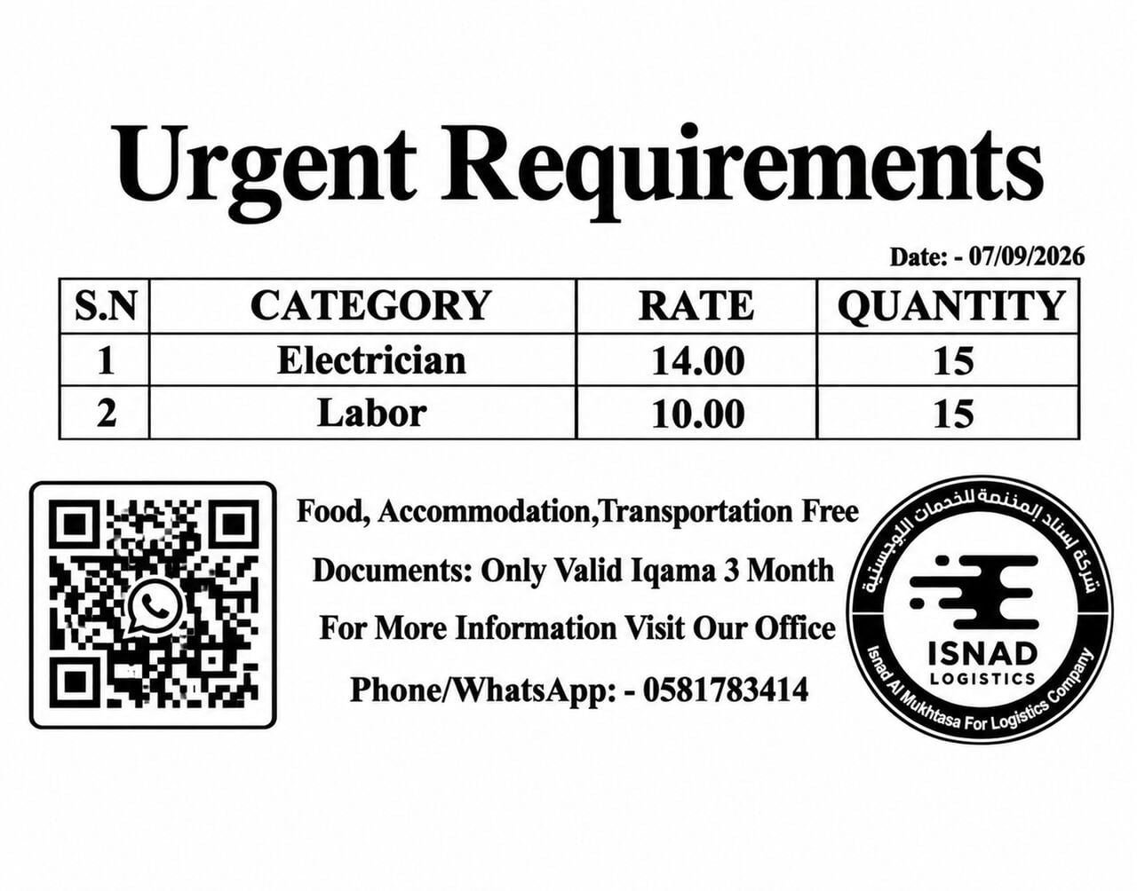 Electrician, Labor