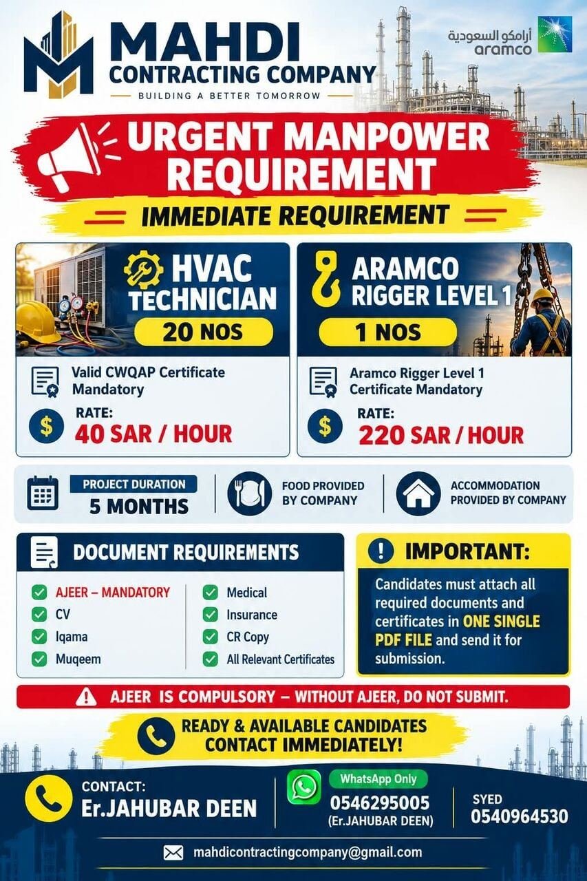 URGENT MANPOWER REQUIREMENT