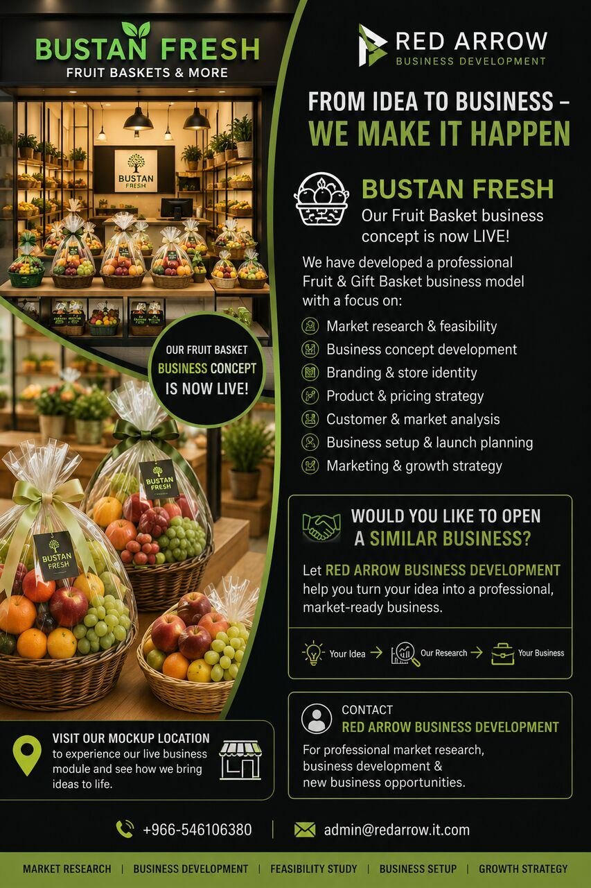 Fruit And Vegetable Business Looking For A Investor To Grow And Other Branch