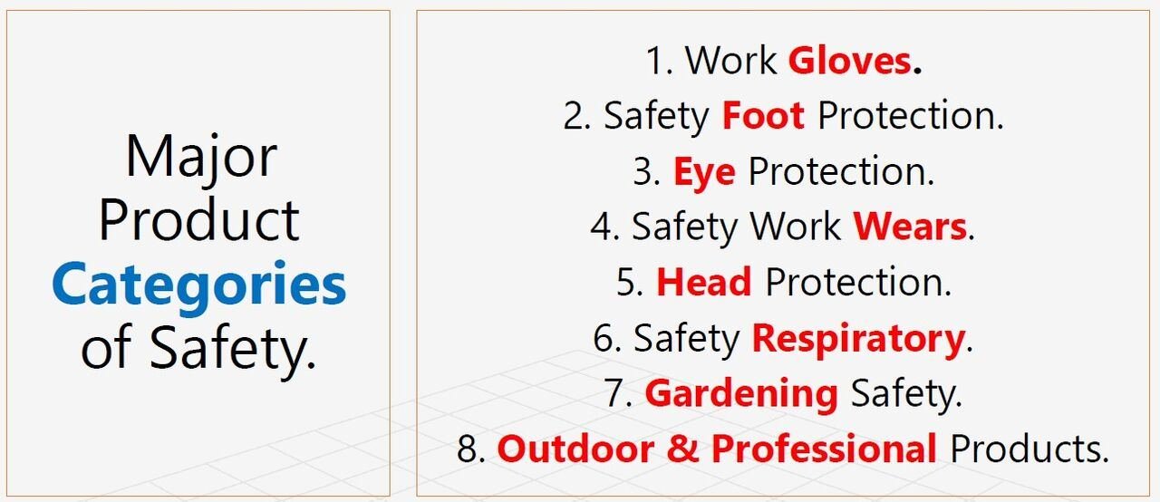 Looking For An Investor For Personal Safety Products - PPE