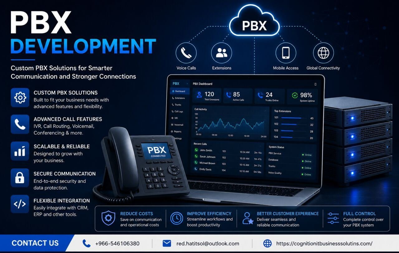 SAR 500, PBX SOLUTIONS , PBX INTEGRATION CONTACT 0546160380