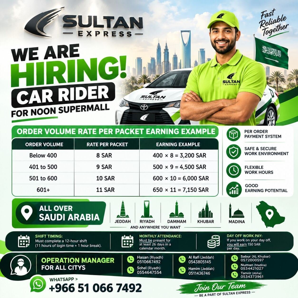 Courier Job Noon Super Mall