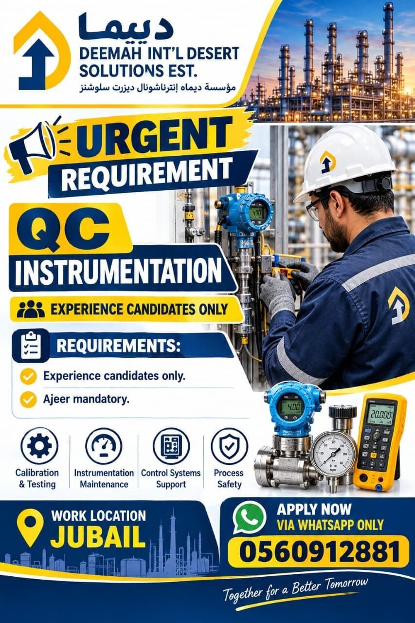 REQUIREMENT INSTRUMENTATION QC