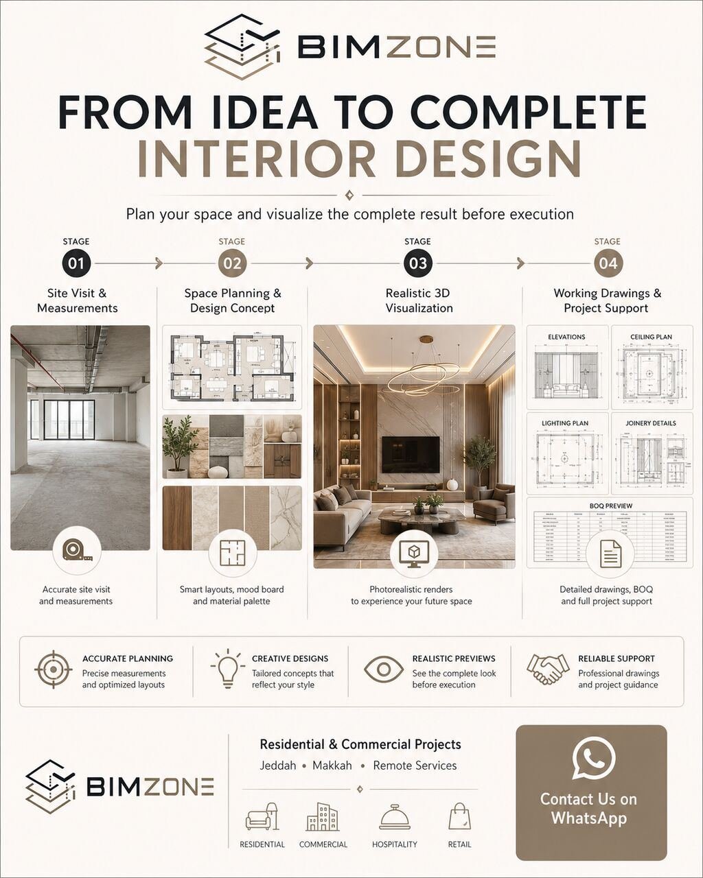 Professional Interior Design, 3D Visualization & Drawings