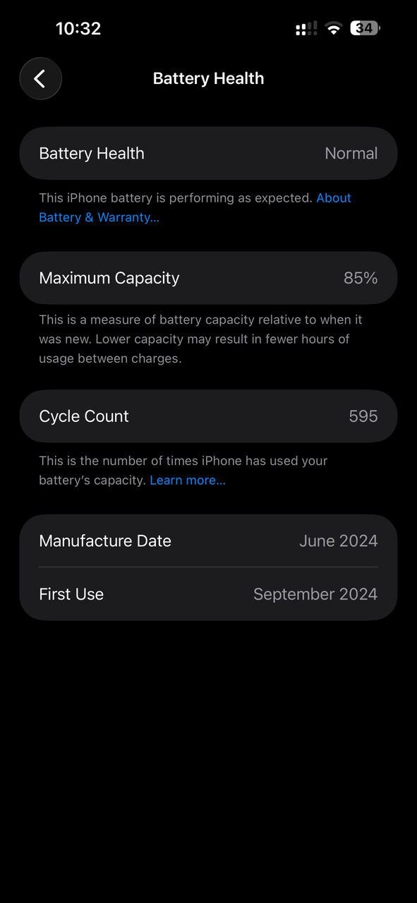 SAR 3000, Selling Iphone 15pro Max