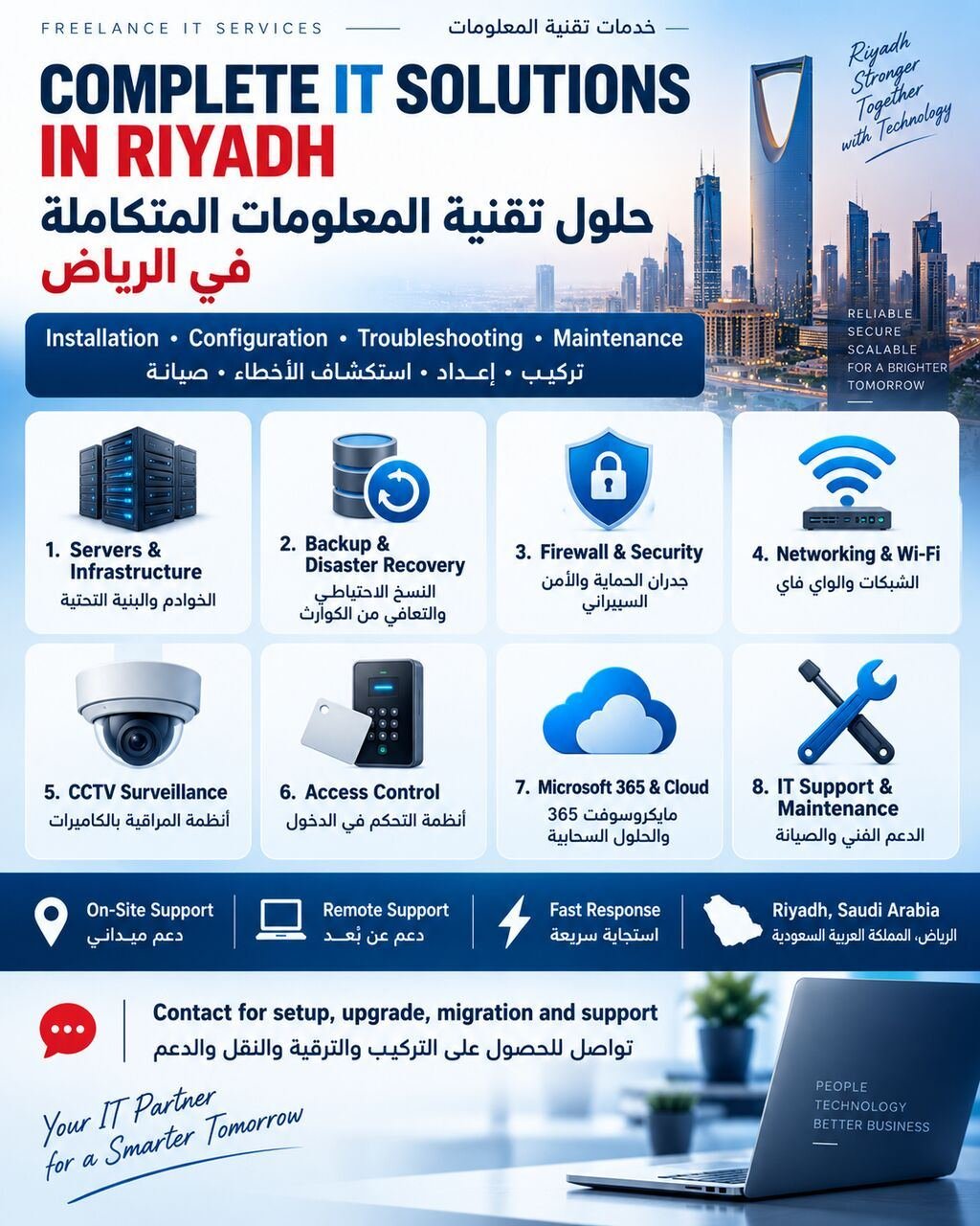 COMPLETE IT SUPPORT & INFRASTRUCTURE SOLUTION IN RIYADH CCTV | SERVER | FIREWALL | BACKUP