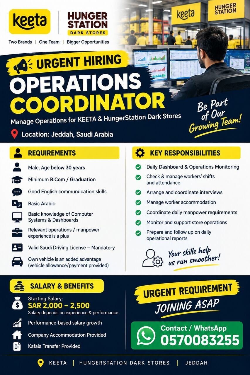 Operation Coordinater Requires