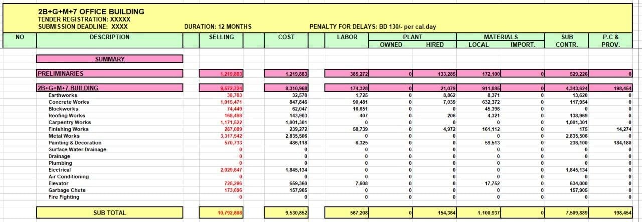 Estimating Services Offer (Quantity Take-Off) & BBS (Bar Bending Schedule) Cutting List