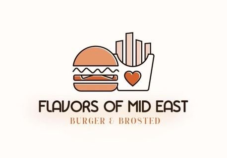 Resturent Staff Required (Helper )