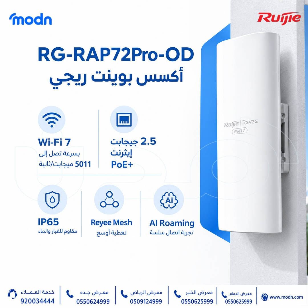 SAR 1, أكسس بوينت ريجي Reyee RG-RAP72Pro-OD