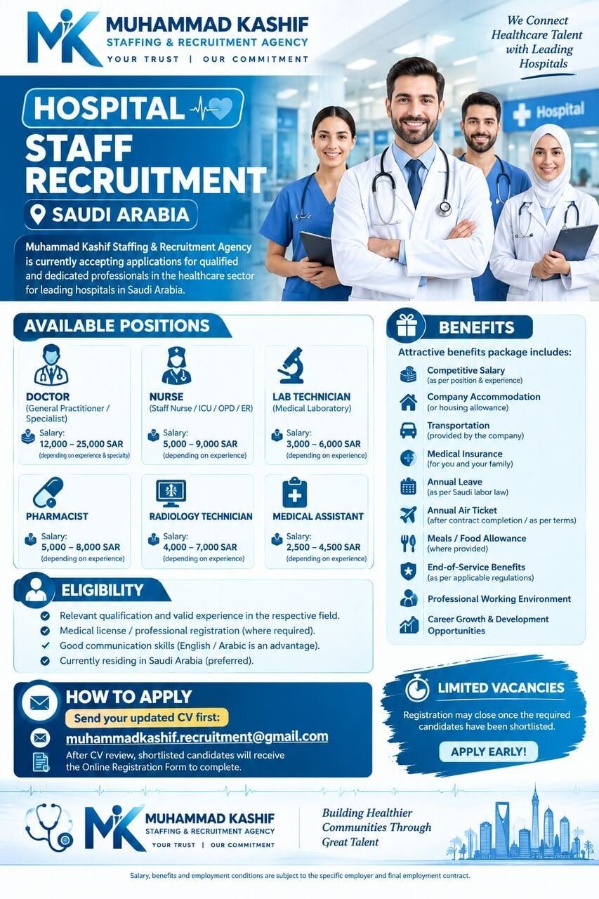 HOSPITAL STAFF RECRUITMENT
