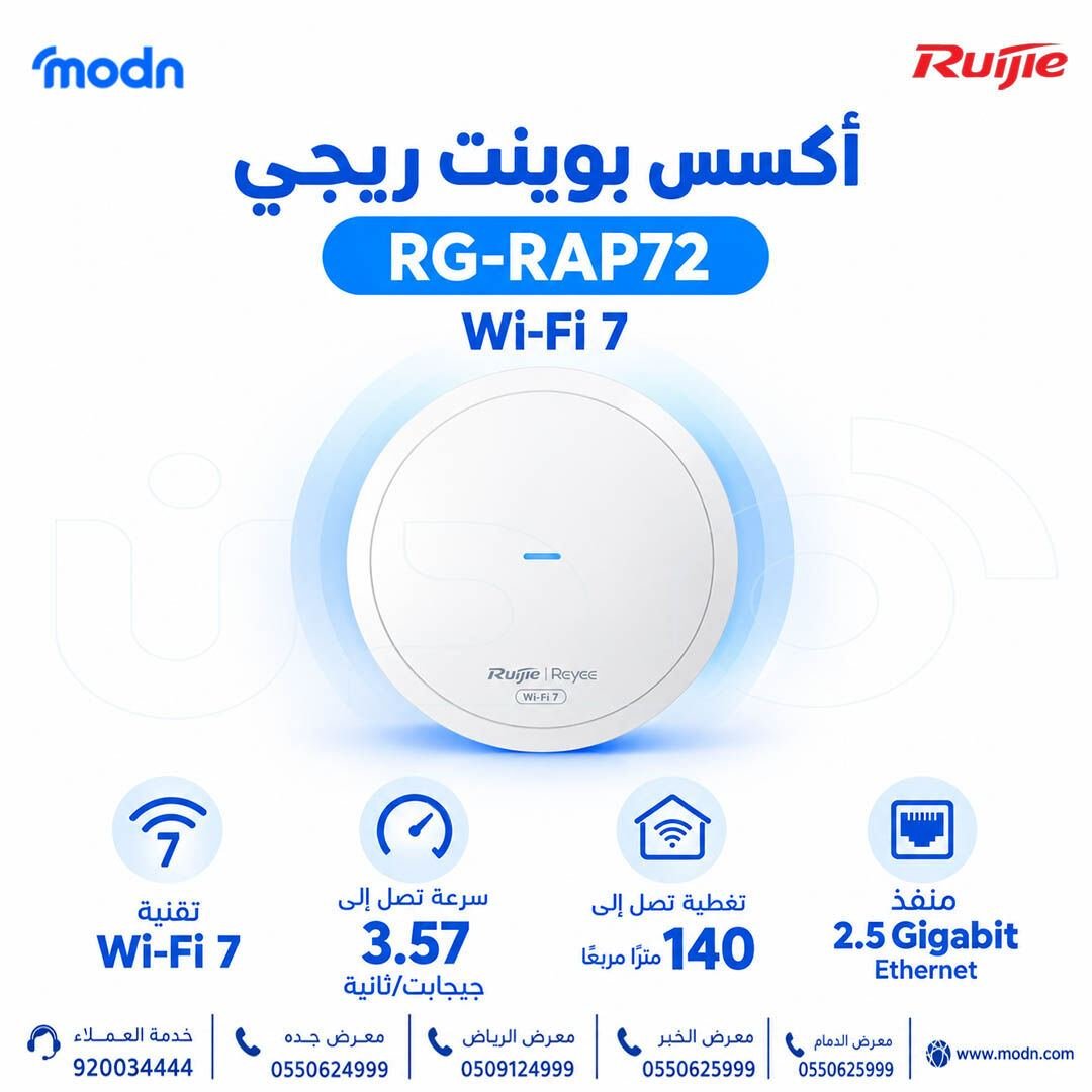 SAR 1, أكسس بوينت ريجي RG-RAP72 | Wi-Fi 7 بسرعة 3.57Gbps