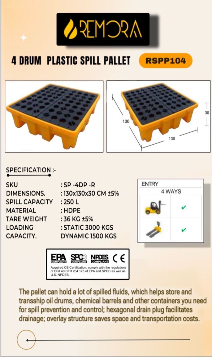 SAR 750, SPILL PALLET 4 DRUM