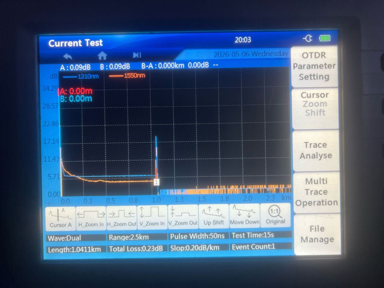 SAR 2000, OTDR Single Mode