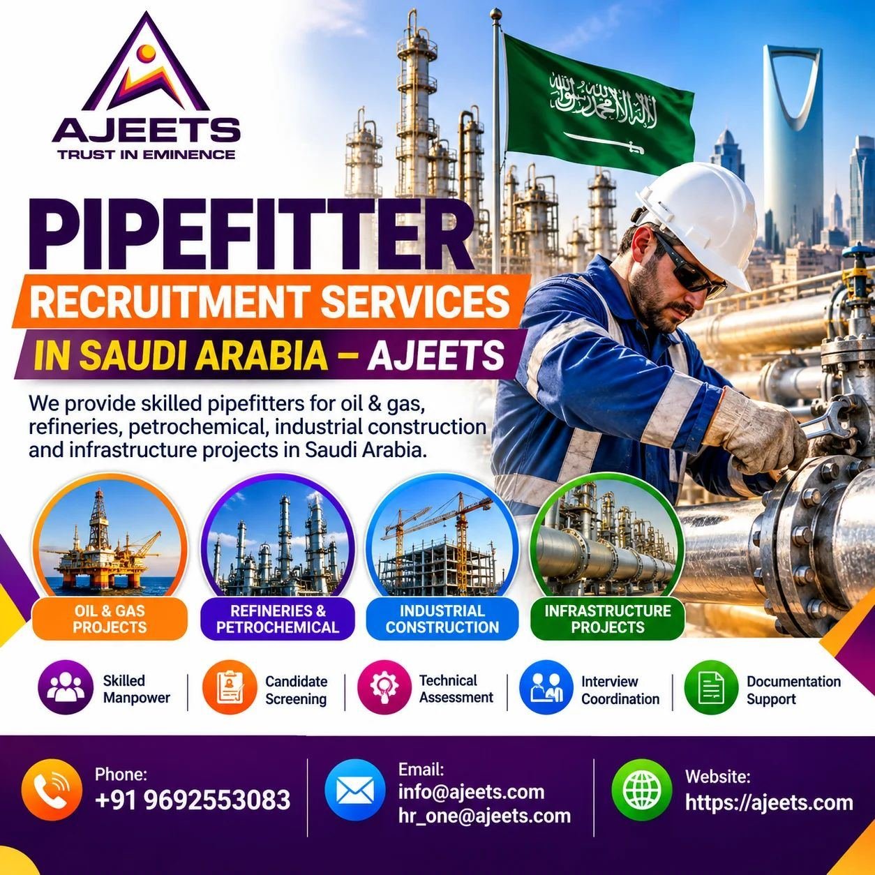Pipefitter Recruitment Services in Saudi Arabia – AJEETS